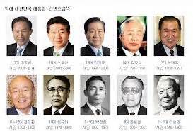 韓國歷代總統 三角鼻面相